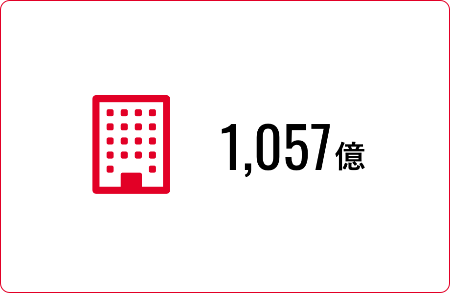 1,057億